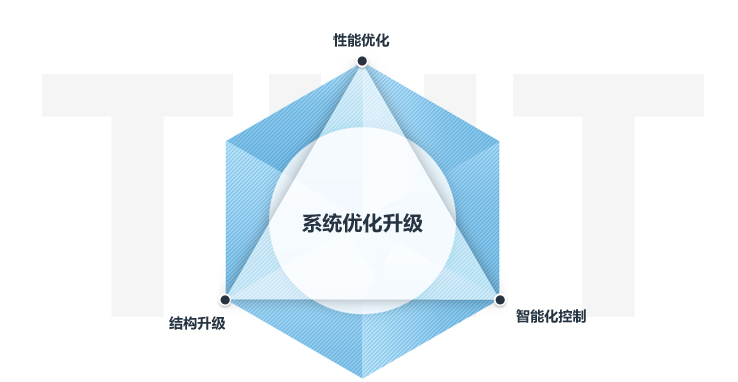 金沙城js9线路检测中心(中国)股份有限公司